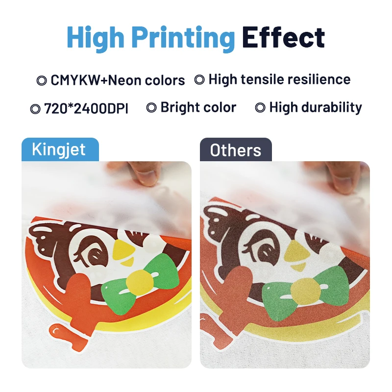 Set di pellicole 30 cm A3 Pressa a 2 teste A2 A3 stampante grande