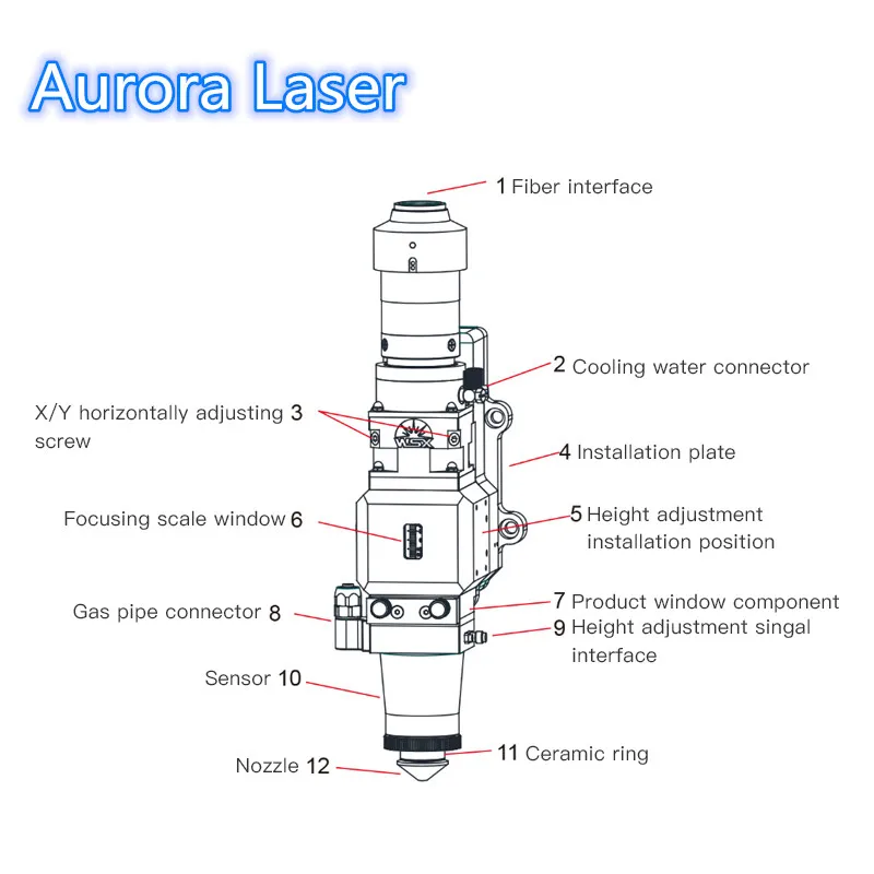 WSX fiber laser head QBH SW20 2000W Auto focusing fiber cutting machine head fiber cutting machine spare parts