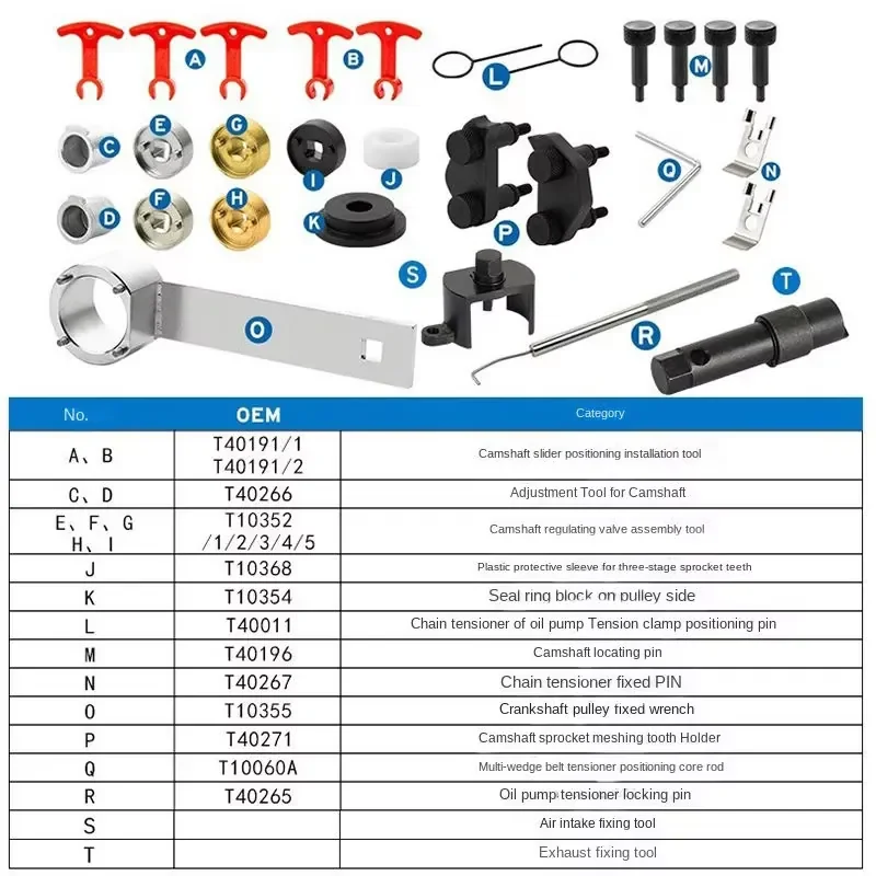 Engine Camshaft Timing Tool for VAG 1.8 2.0 GTI FSI TFSI TSI for the New 3-generation A4L Magotan Tiguan