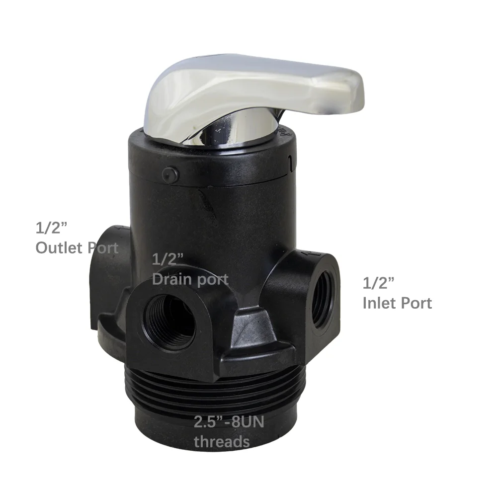 Filtro acqua Valvola di Controllo Manuale F56E