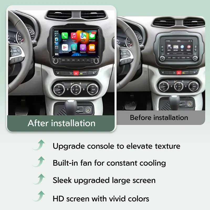 For Jeep Renegade  2014-2018 GPS Navi Intelligent System Wireless CarPlay Bluetooth Split Screen DSP Stereo Touch Screen