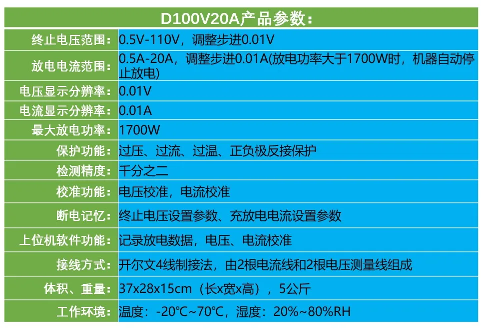 Battery capacity tester tester discharger 0-110v 20A lithium lead acid battery general