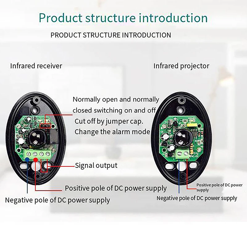 1Pc Geautomatiseerde Poort Veilige Infrarood Detector Sensor Swing Glijdende Garagepoort Deur Veiligheid Infrarood Fotocellen Sensor