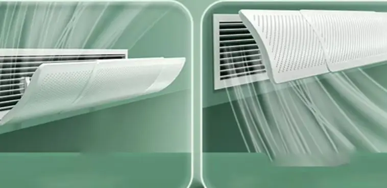 

Central Air Conditioning Windshield Anti-Direct Blowing AC Air Deflector Adjust High-selling Tool Accessories