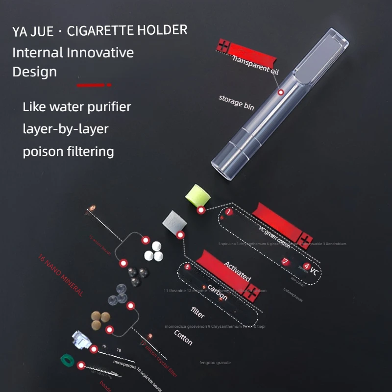 Yajue Disposable Cigarette Filter Tips for Thin cigarette Tar Filter Mouthpiece with Multistage Filtration