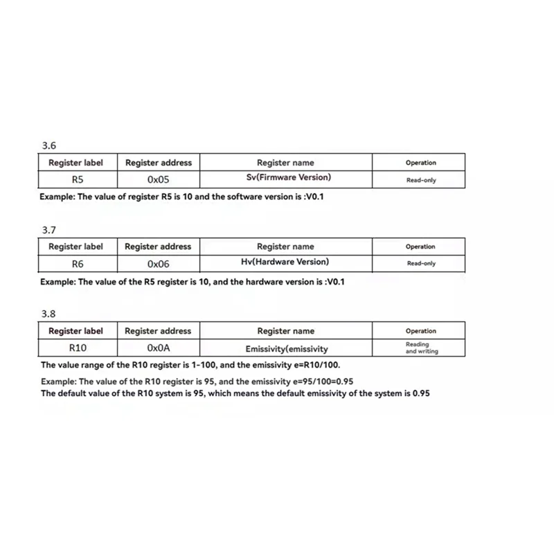 N01R-MLX90640 IR Thermal Imaging Module 32* 24 Pixels Infrared Temperature Sensor For DIY Thermal Imager