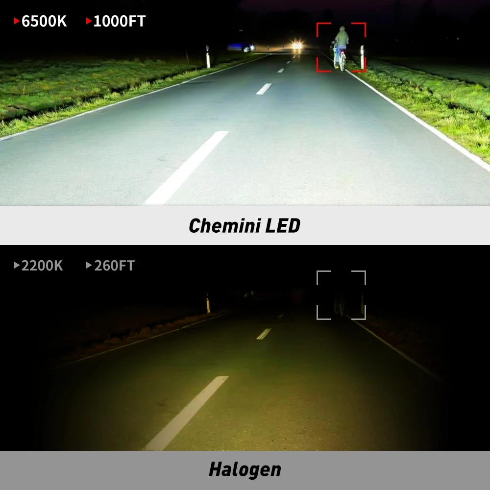 2Pcs 1:1 Car LED H1 LED Headlight Bulb 55W 12000Lm White 6500K Mini for Auto Super Bright LED Fog Lights Fanless Wireless 12V image 6
