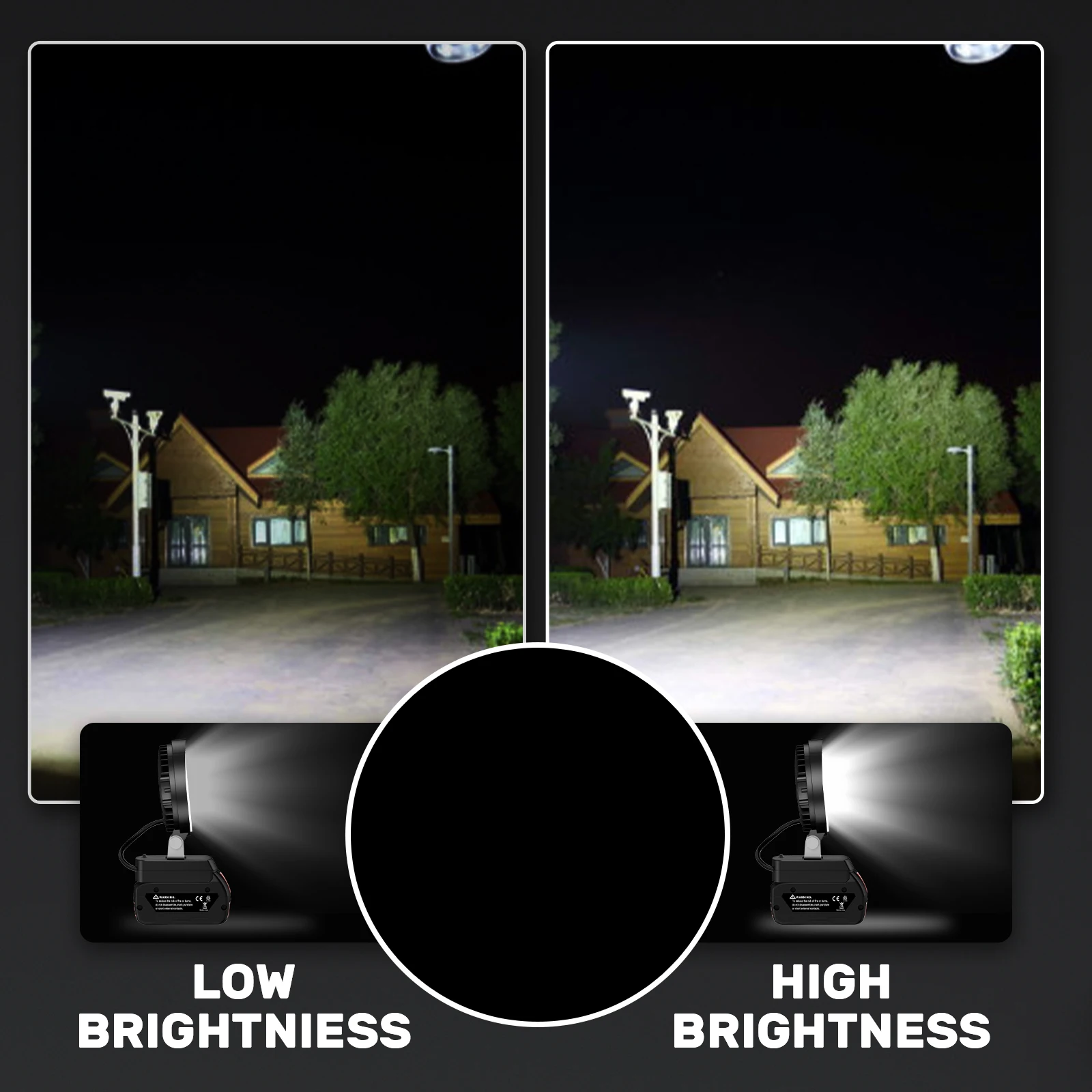 27W LED Work Light For Bosch BAT618 Li-ion 18V Battery Light Flashlights Torch Travel Lights Emergency Light Camping Lamp