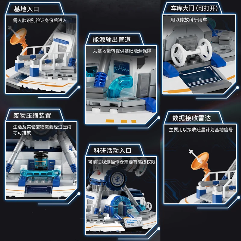 995 Stuks Technische Ruimte Telescoop Bouwstenen Stad Exploratie Telescoop Viewer MOC Bricks Educatief Speelgoed Voor Kinderen Gift