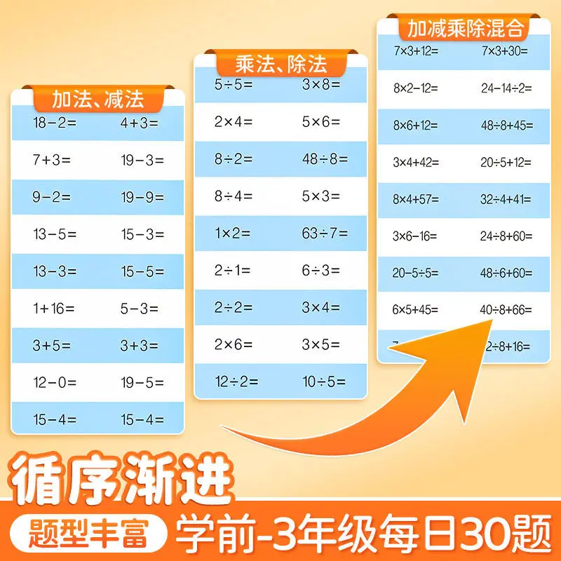 Math Speed Calculation for Grades 1-3 in Preschool, Daily Practice, Specialized Training in Kindergarten Mathematics