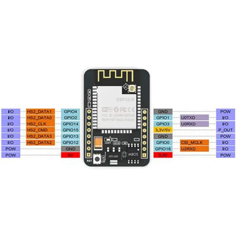 2pcs ESP32-CAM Camera Module with OV2640 2MP, WiFi Bluetooth Board 240MHz, Micro USB CH340, TF Card Slot