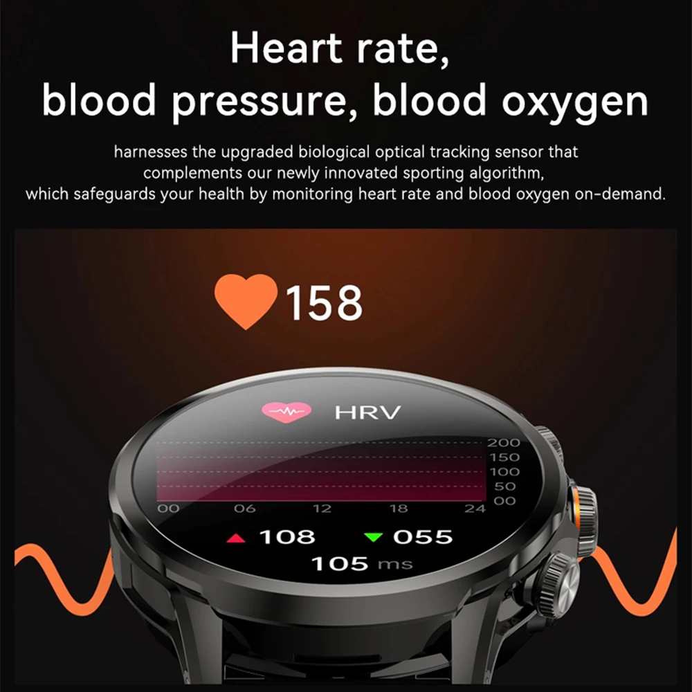4G/5G بطاقة SIM جديد ساعة ذكية الرجال النساء 1.85 بوصة AMOLED شاشة الدورية كاميرا HD مكالمة فيديو واي فاي Smartwatch GPS المسار الساعات