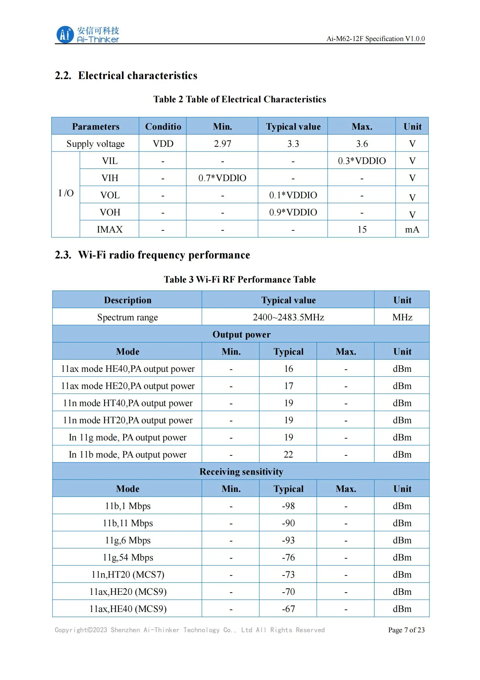Ai-M62-12F Ai-M62-13 Ai-M62-M2-I Ai-M62-32S Kit Ai-M62-CBS Ai-M62-13U M2 M01L I WiFi 6 Bluetooth-c Ble 5,3 Wireless Modul Board – Detail 38
