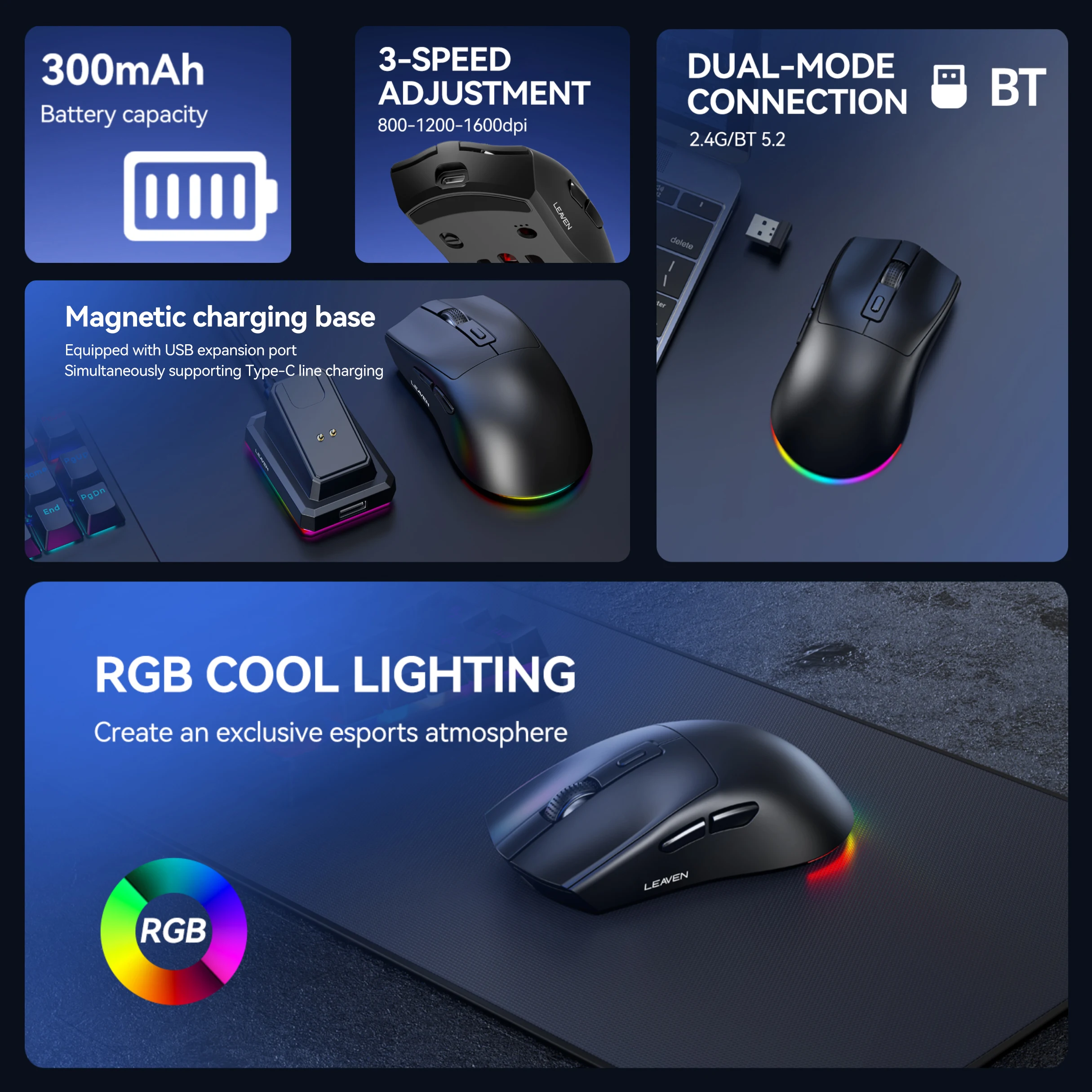 Dual-Mode Wireless Mouse with Magnetic Charging Dock RGB Backlit 3-Speed DPI Settings 2.4G/BT Connectivity for Daily Use