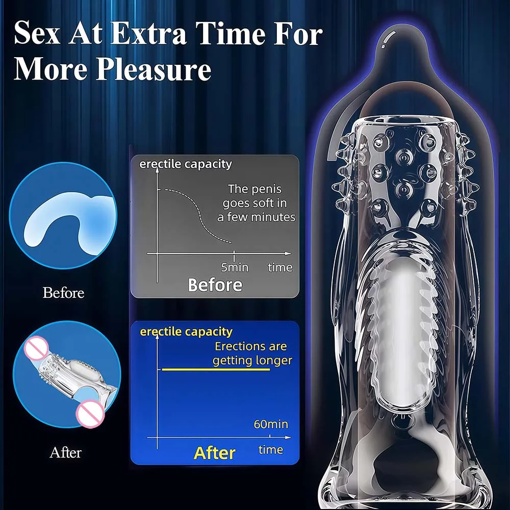 Penis Sleeve Extensions Condom Male Enlargement Delay Vibrators Clits Massager Cock Ring Vibrating Penis Cover Sex Toys for Men - Image 6