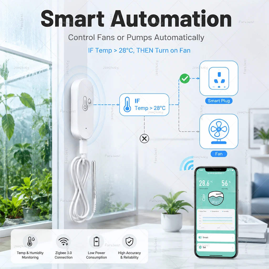 Zigbee Smart Thermometer Hygrometer mit NTC-Sonde für Pool, Kühlschrank, Gefrierschrank, Flüssigkeitstemperatursensor für Zigbee2MQTT TUYA – Detail 6