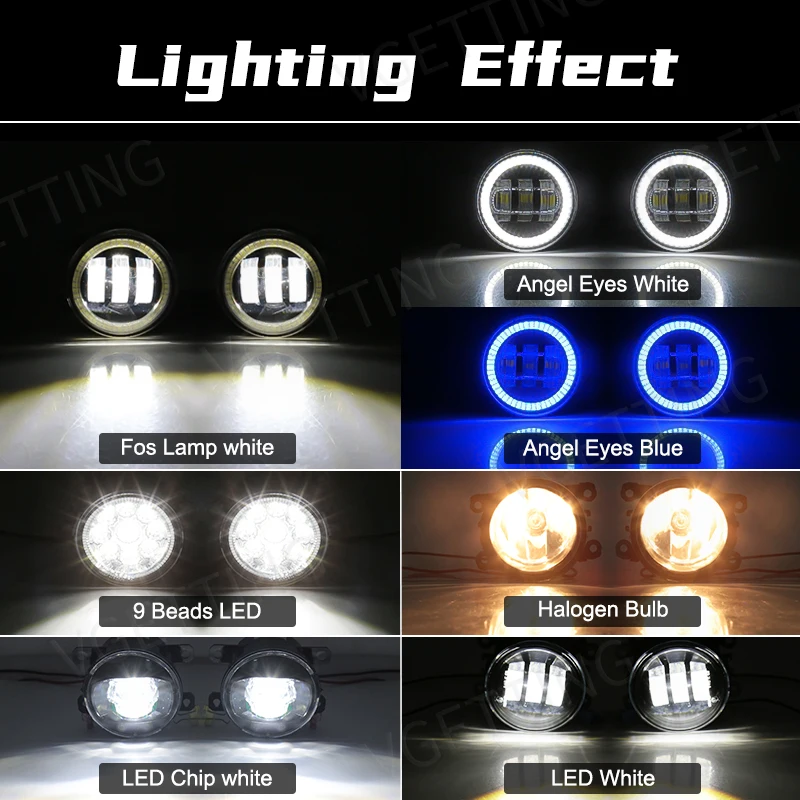 2Pcs Foglamp For Ford Edge 2015 2016 2017 2018 Front Bumper Fog Light with Cover Driving Daylight Assembly Car Accessories
