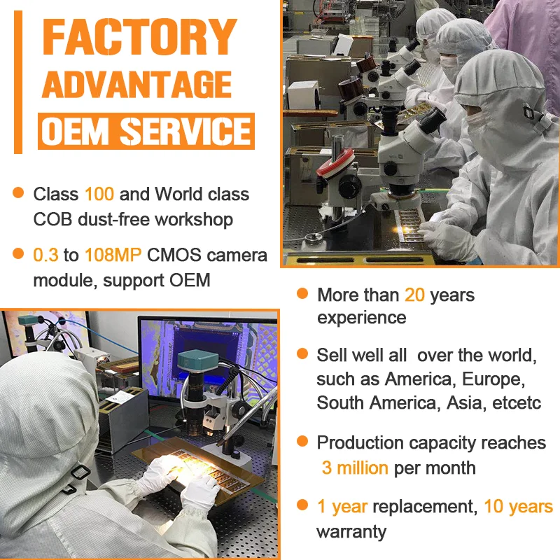 カスタマイズ可能な工場向け高フレームレート480FPS 1.3MPグローバルシャッターCMOSセンサーモノクロUSBカメラモジュール