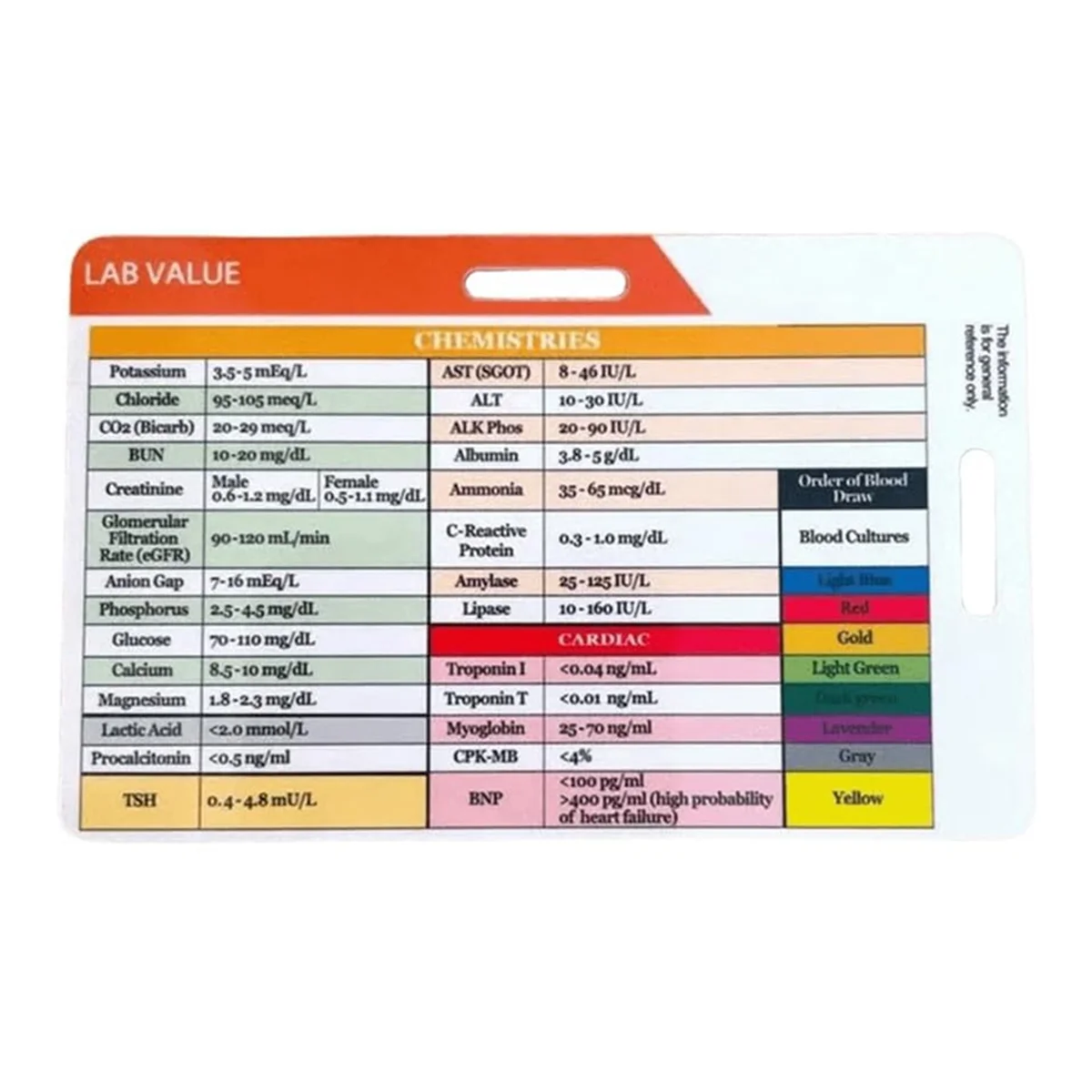 Lab Value and Order of Blood Draw Badge Card,Nursing Accessories Card Reference Cards Medical Gifts