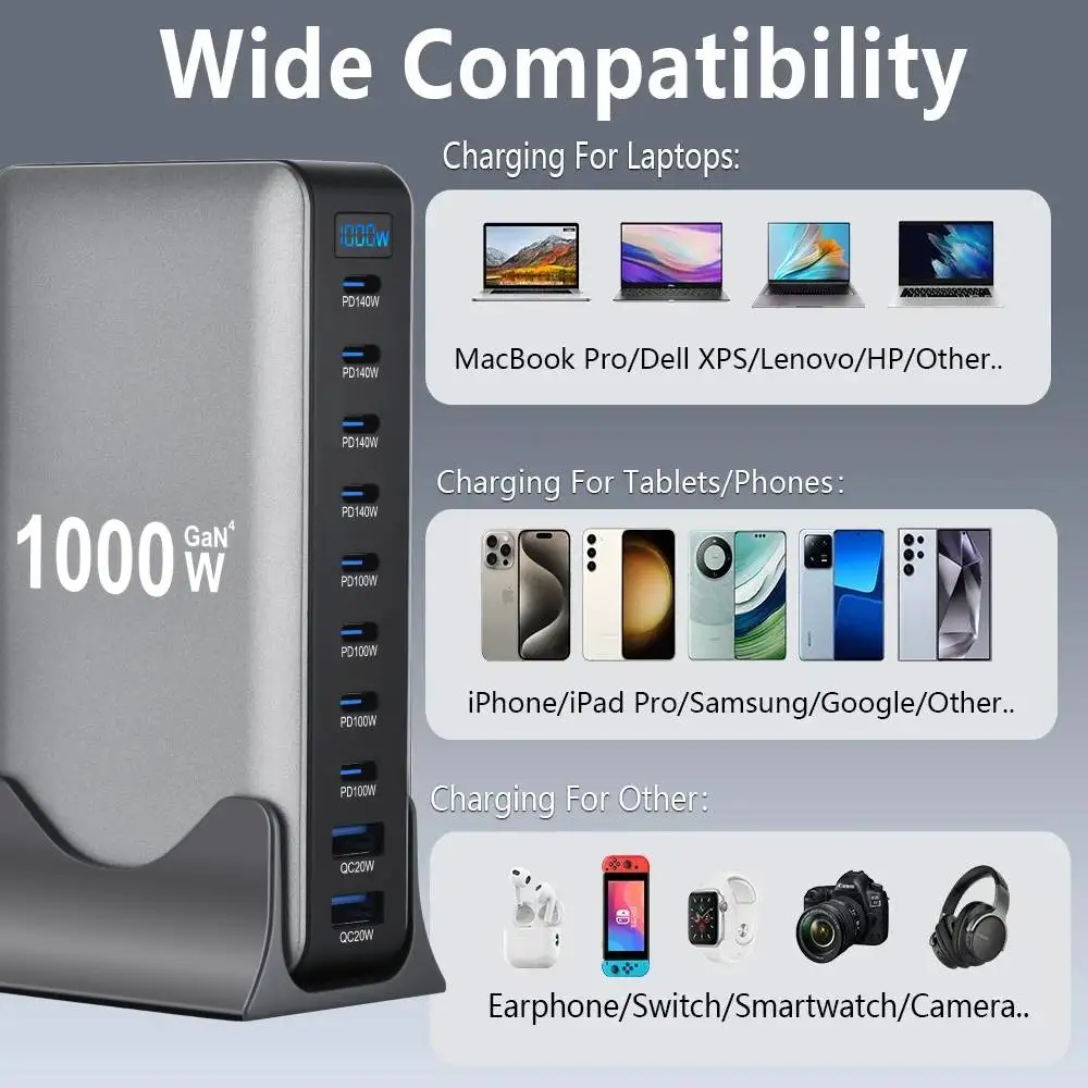 1000W/950W/880W/810W GaN Charger USB C Fast Desktop 10-port USB Type C PD3.1 Charger Fast Charging for iPhone Samsung Xiaomi - náhled 2
