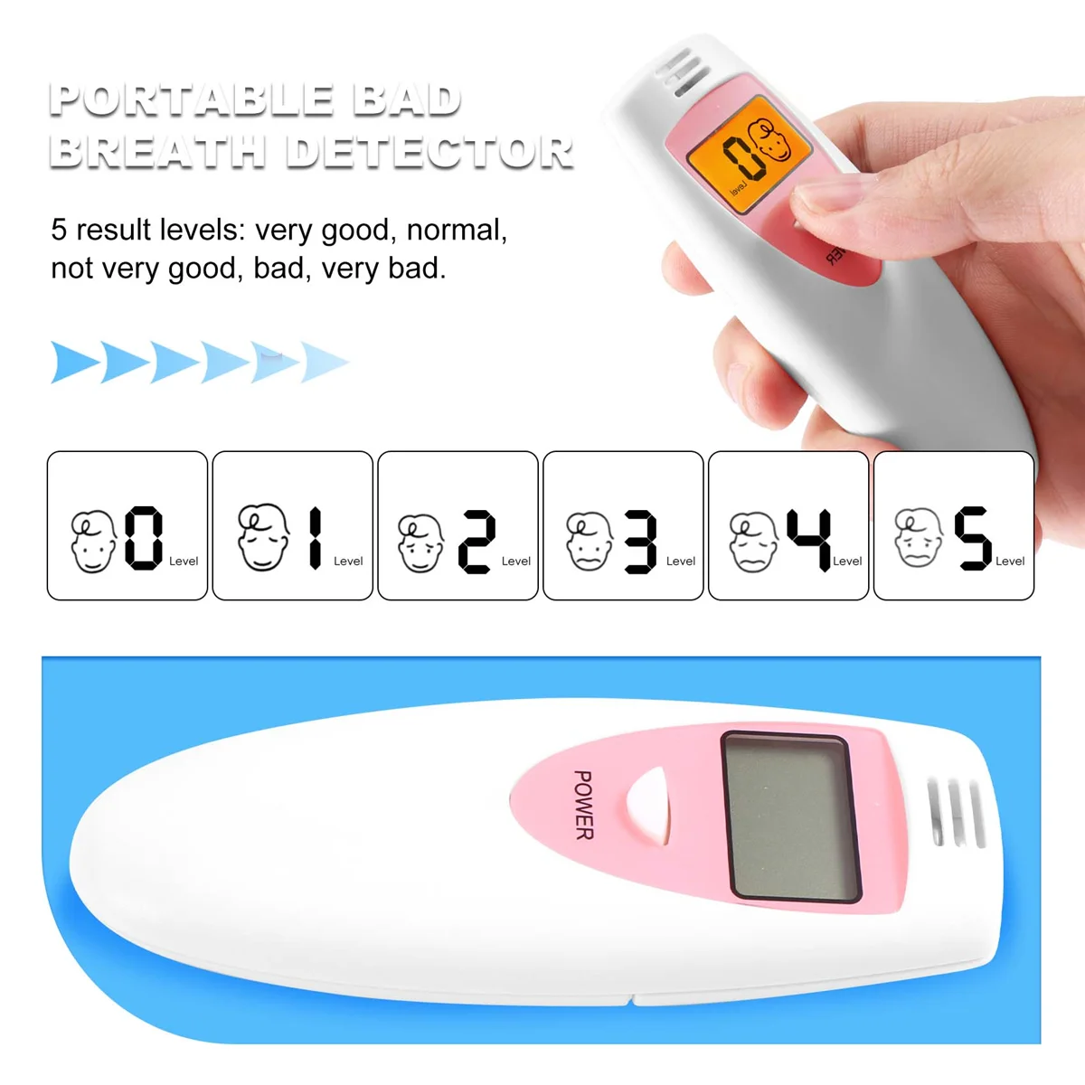 A06K Portable Bad Breath Detector Oral Hygiene Condition Tester Mouth Internal Odor Monitor Tools Creative Supplies