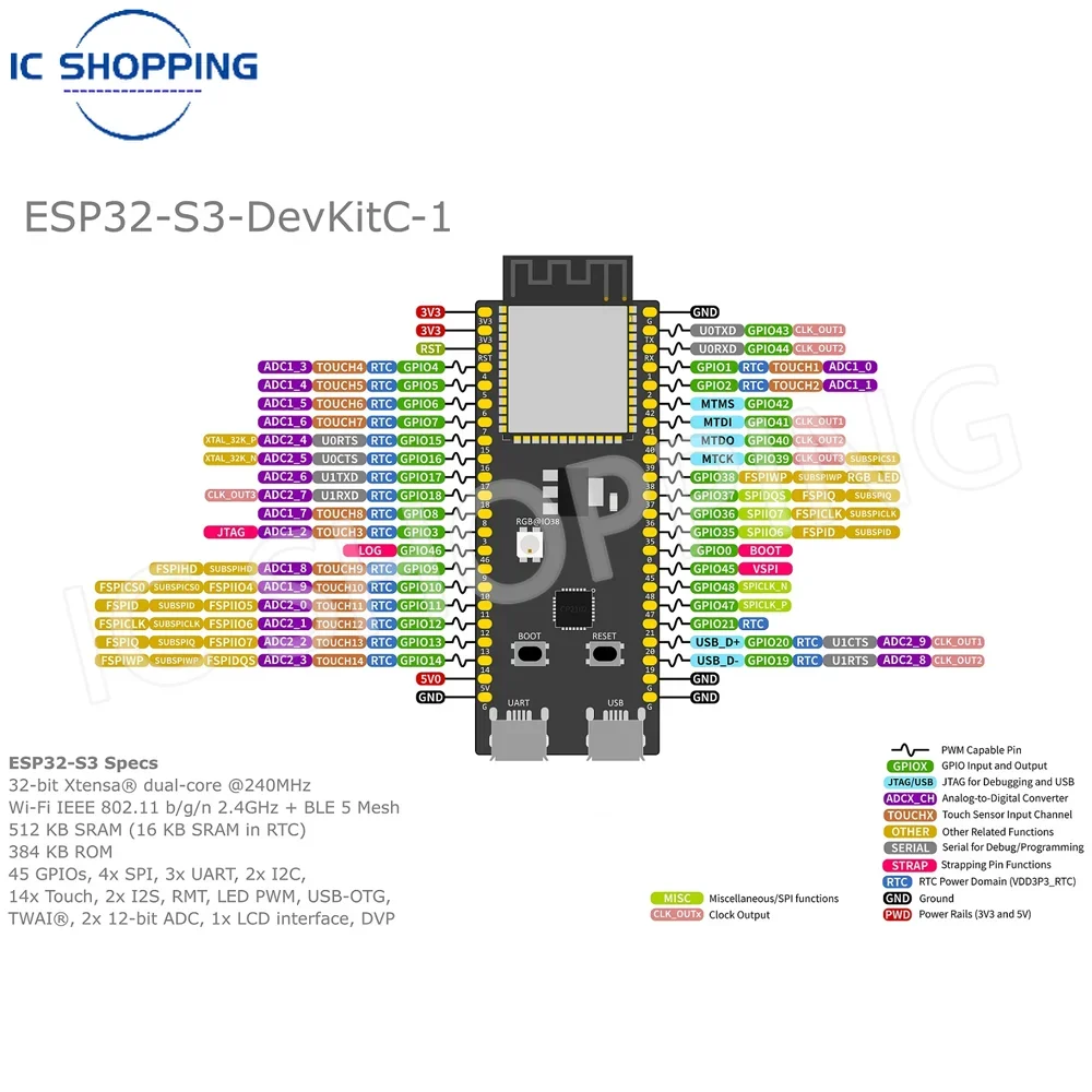 3~10PCS ESP32 S3 WROOM 1 WiFi Bluetooth Development Board 16MB Flash 8MB PSRAM 44 Pin Type C for Arduino IDE N16R8 N8R2