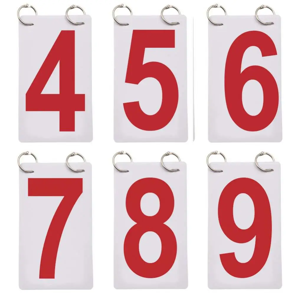 0-9 Score Number School Sports Competition Digit Scoreboard Replacement Cards