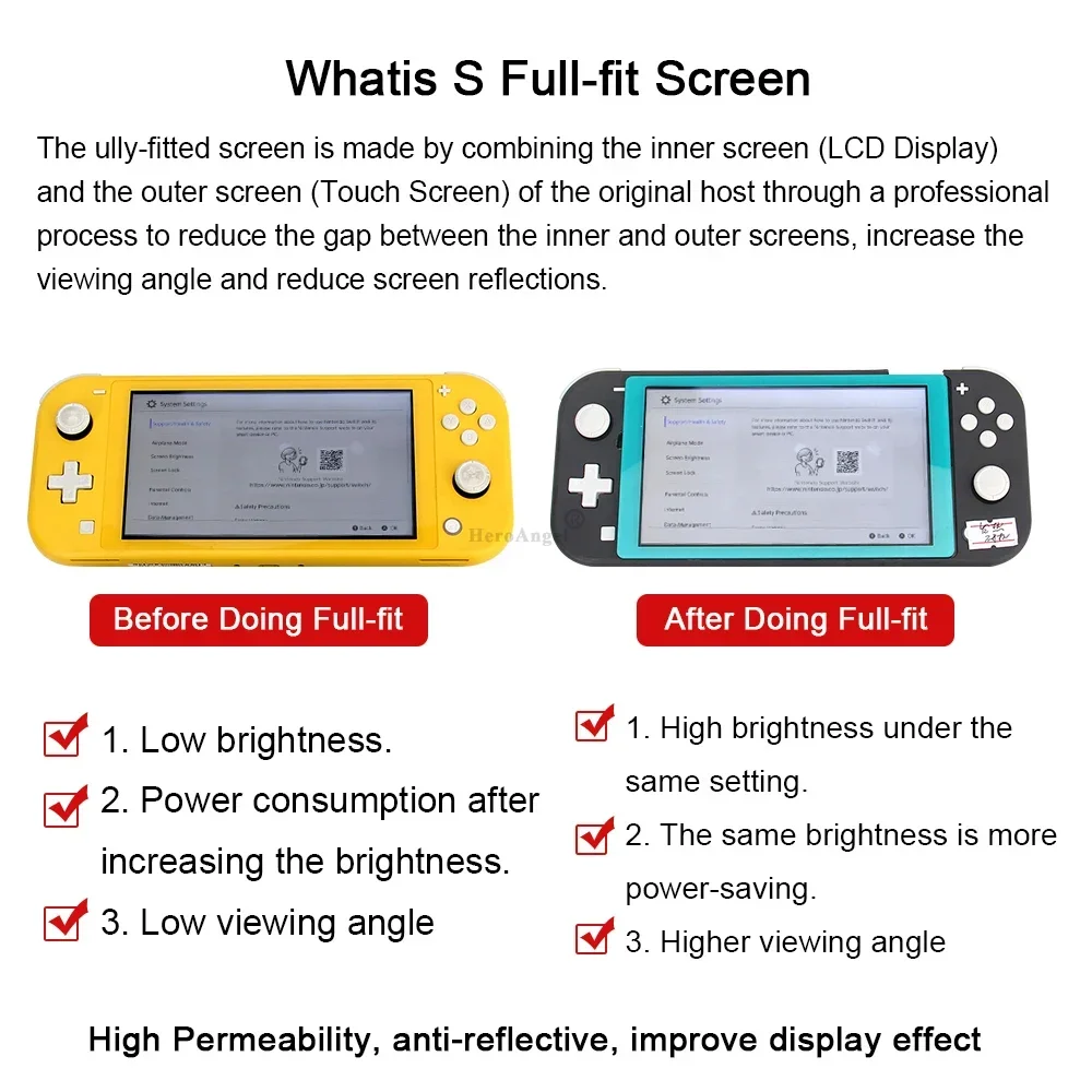 2IN1 For Switch Lite Console LCD Display+Touch Screen Full-Fitted Screen Assembly Digitizer Replacement For Nintend Switch Lite