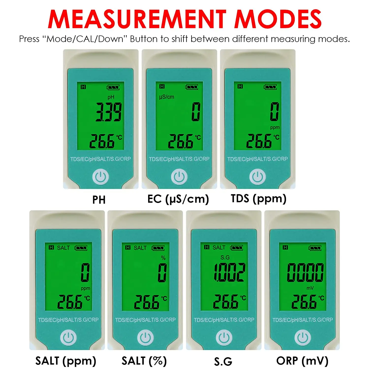 Bluetooth 7 in 1 Multifunctional pH TDS EC ORP Salinity SG Temp Meter Pen Type IP67 ATC for Hydroponics, Aquarium