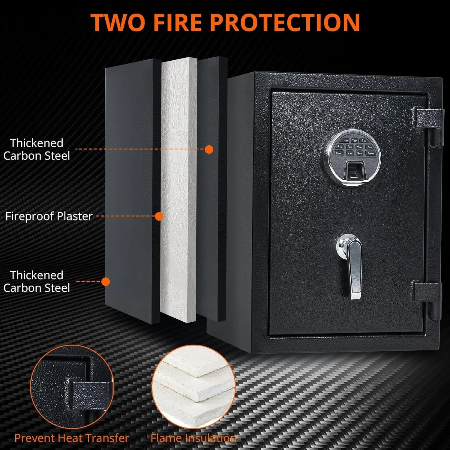 2 Cubic Feet Fireproof and Waterproof Safe Box with keypad Lock, Digital Home Safe for Cash Documents Jewelry Valuables, 13.7"W