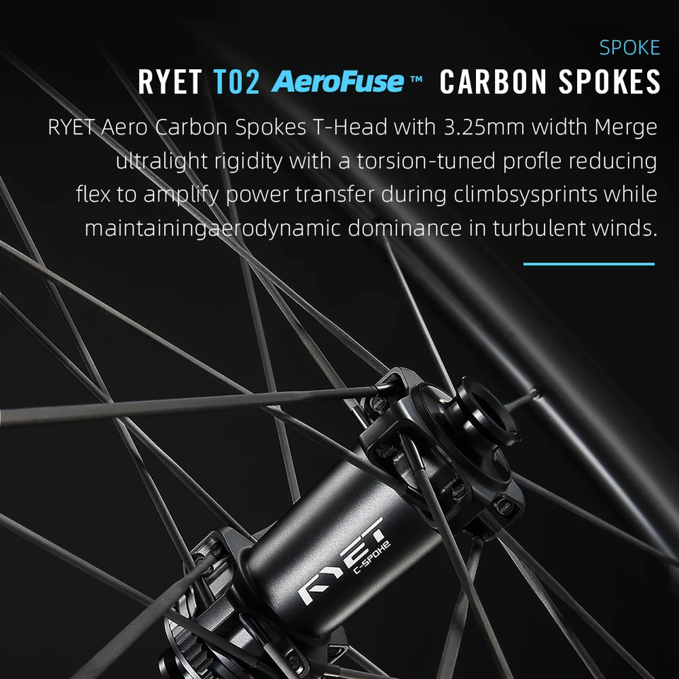 2026 RYET カーボンロードホイールセット 1179g ディスクブレーキ