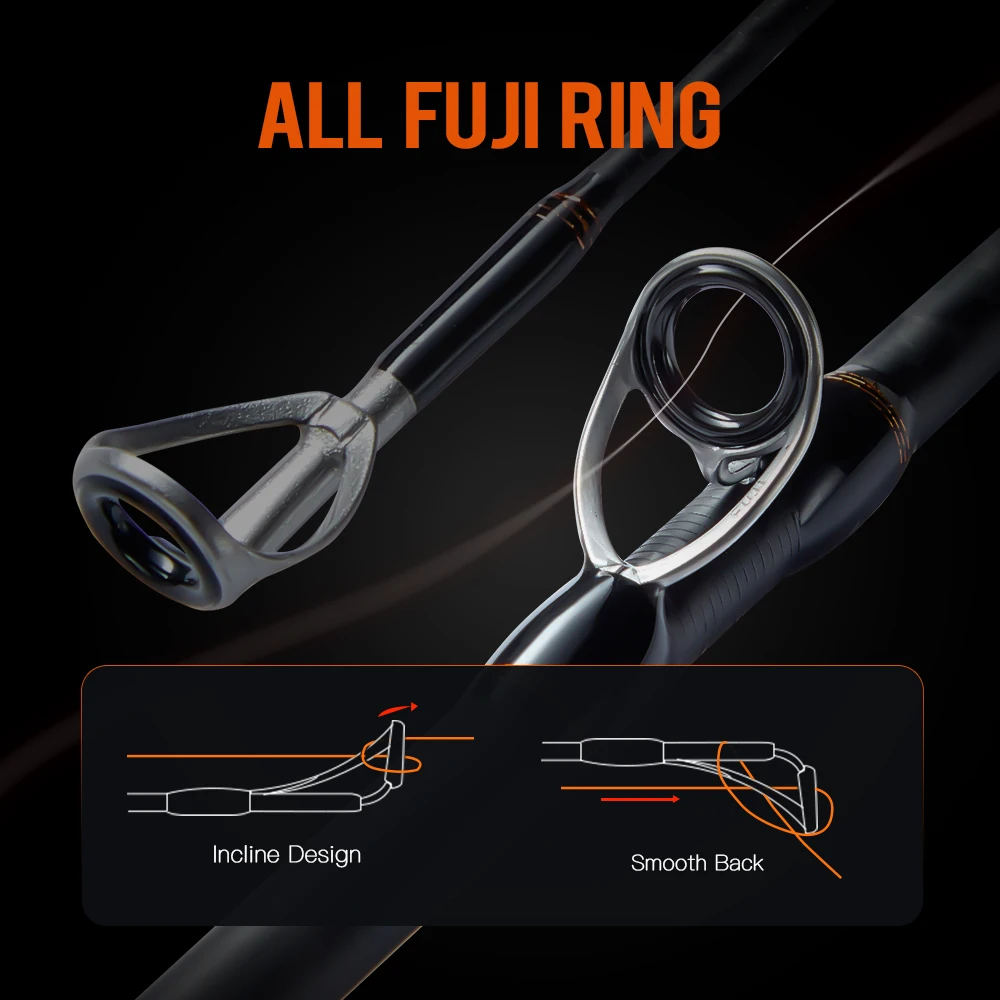 SOLOKING FLUXUS Utralight Long Fishing Rods Spinning Casting Rod 2 Section FUJI Ring Guide 30T Toray Carbon Fishing Rod for Pike