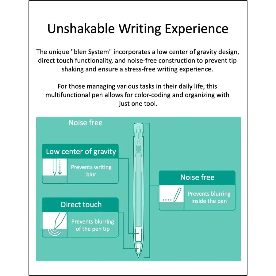 قلم ZEBRA Blen4+S أخضر نعناعي 0.7 مم متعدد الوظائف للاستخدام المكتبي والمدرسة مع 0.7 مم أسود/أزرق/أحمر/أخضر ميكانيكي 0.5 مم #3