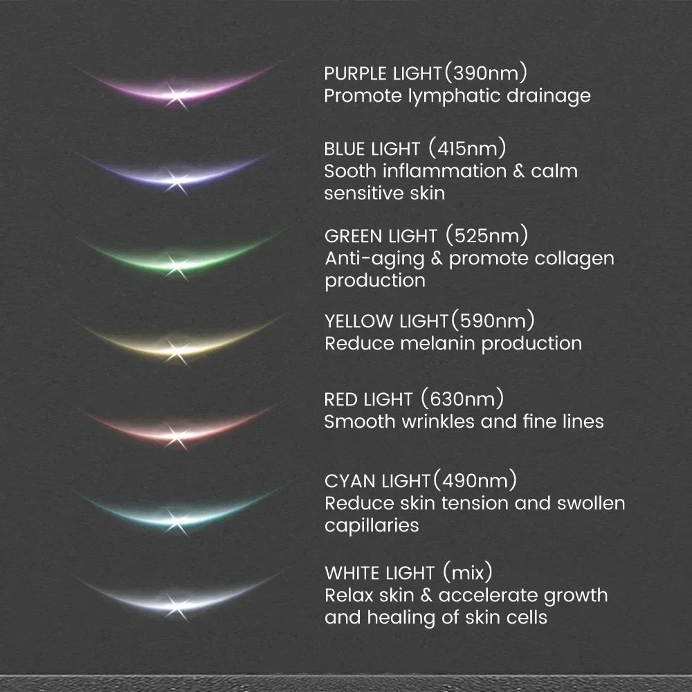 2025Ht رفع وثبات تدليك أداة التجميل رفع الوجه وثبات أداة التجميل لخطوط الرقبة وخطوط التسوس #5