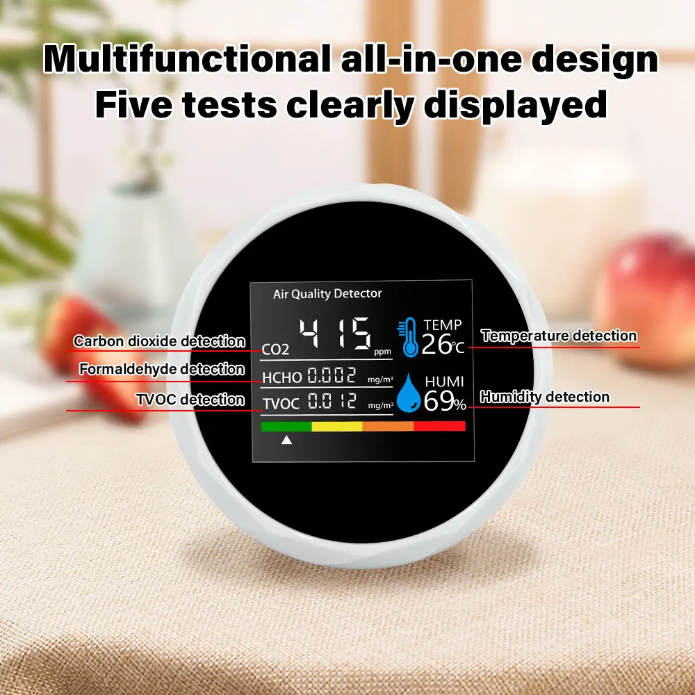Multifunctional CO2…
