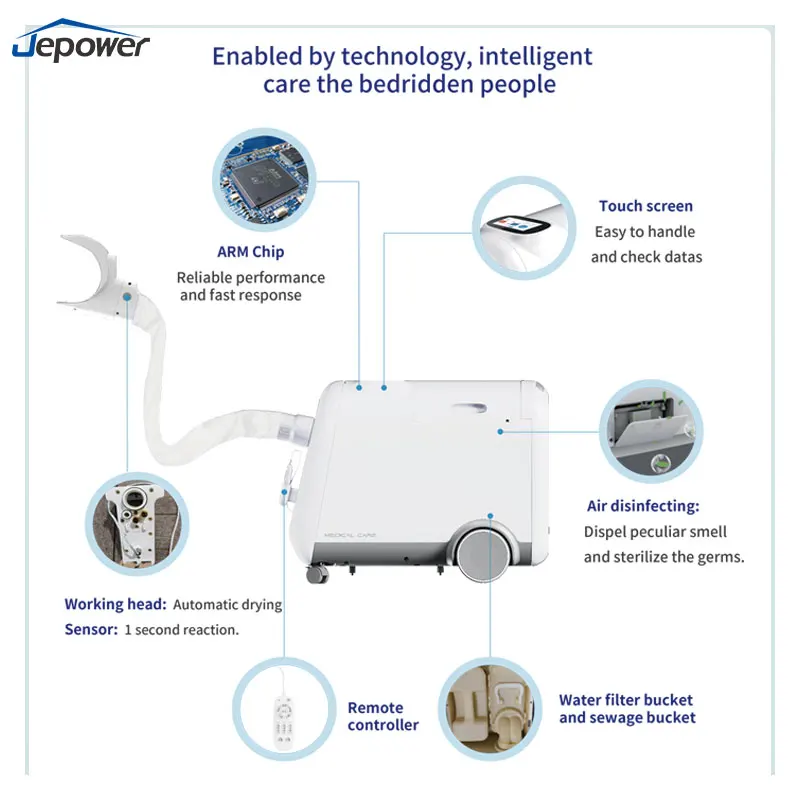 Jepower Disinfection Warm Air Drying Automatic Detection Bedridden Patient Care Equipment Intelligent Incontinence Cleaning
