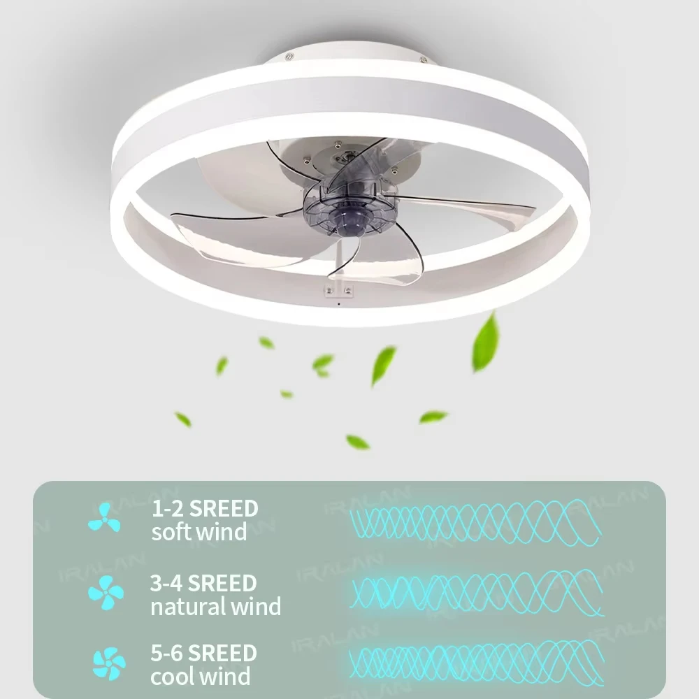 Smart Ceiling Fan with Lights and Remote 6 Speeds Dimmable LED Fan Lamp Flush Mount Ceiling Fan for Bedroom Living Room Kitchen