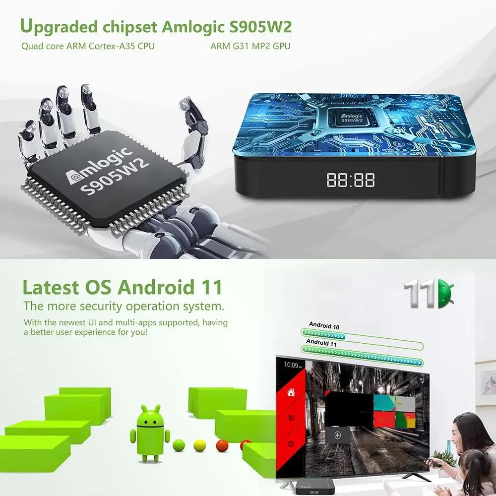 مصدر المصنع TANIX W2 Android 11 TV box Amlogic S905W2 2GB 16GB 2.4G/5G Dual Wifi BT مشغل الوسائط Set Top Box VS Tanix X4 Box