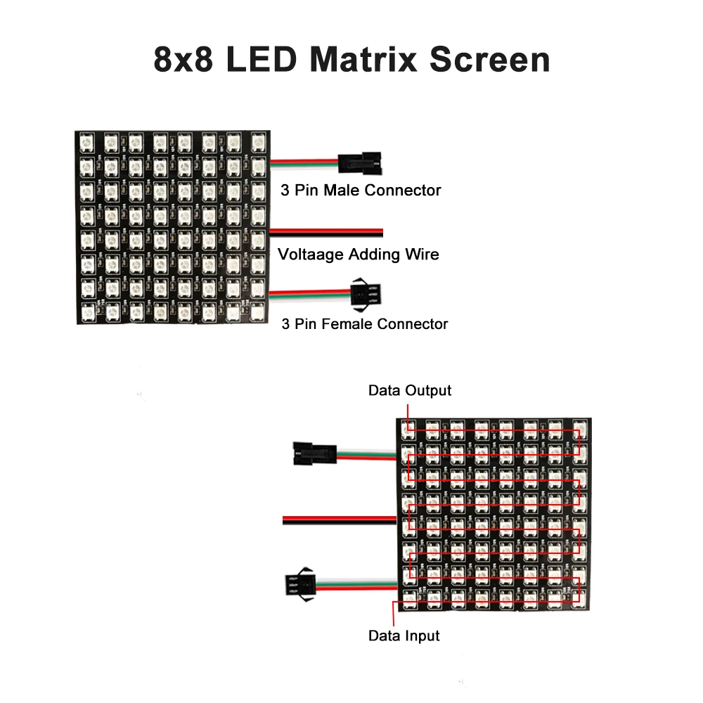 DC5V WS2812B Individually Addressable Led Module Panel Light 5050 RGB Matrix Screen Digital Flexible 8x8 16x16 8x32 64 256 Pixel