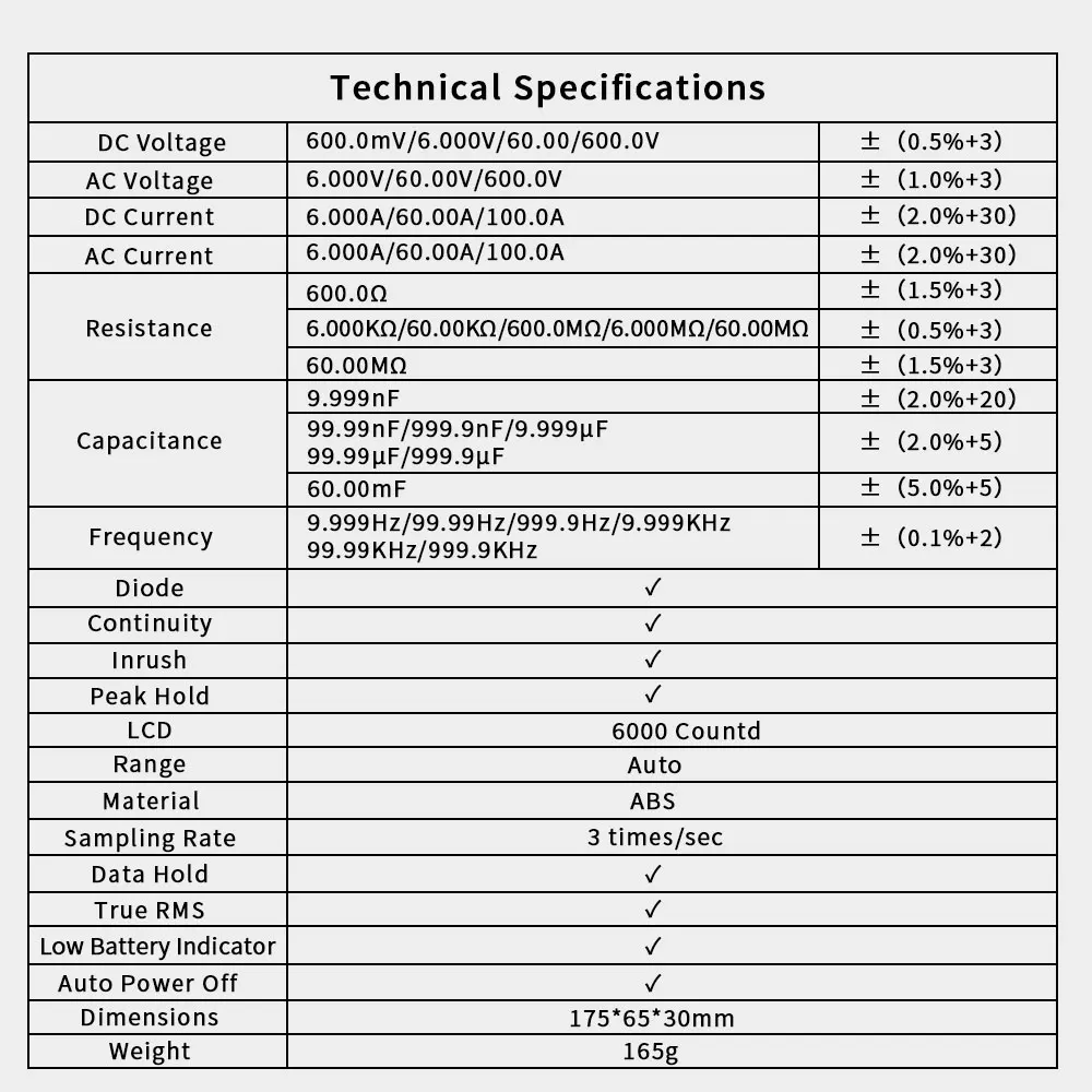 ZOYI DC/AC 1mA ZT-QS7 Hochpräzises Zangenmessgerät True RMS Digitalmultimeter mit Stromleckerkennung von Haushaltsgeräten