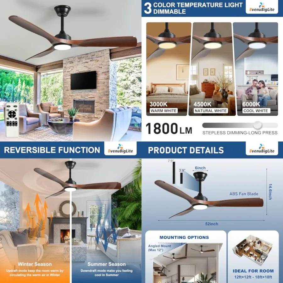 

Outdoor Ceiling Fan with Light: 3 Blade Outdoor Fans for Patios - Modern Walnut Ceiling Fan with Dimmable Light Remote Control