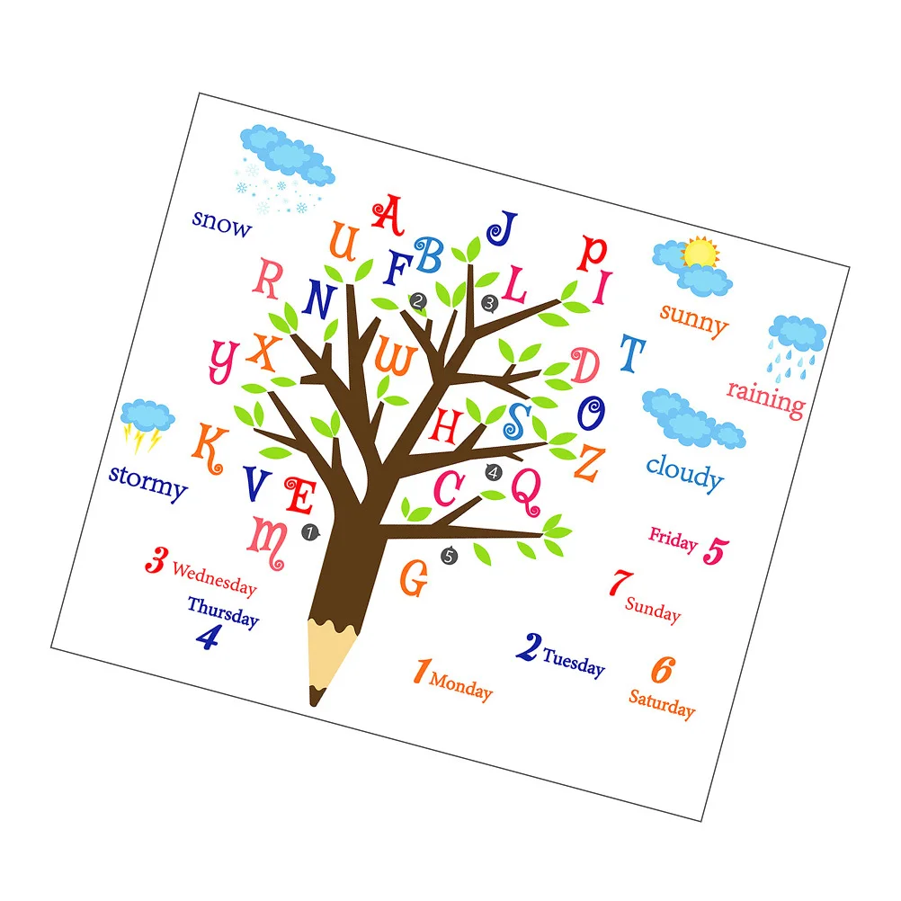 

1Set Self Adhesive Alphabet Wall Decal Letter Sticker Peel Stick Cartoon Design Educational Room Decoration Letter Wall Sticker