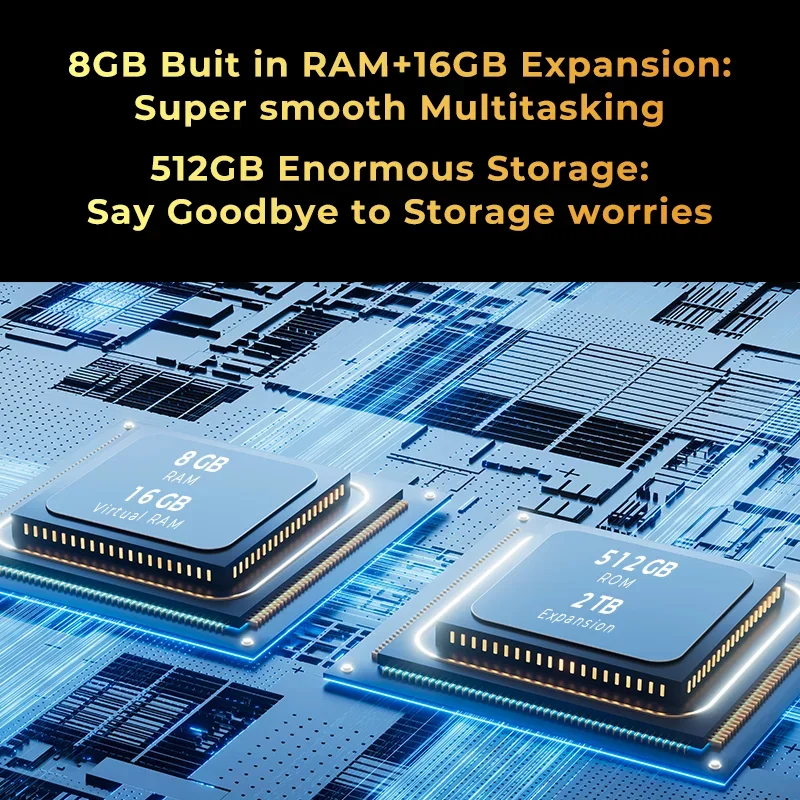 แท็บเล็ต HOTWAV R9 Plus 4G รุ่นทนทาน แบตเตอรี่ขนาดใหญ่ 20080mAh หน้าจอ 11 นิ้ว ความละเอียด 2K แรม 8GB ความจุ 512GB สมาร์ทโฟนแพด กล้อง 64MP ระบบสแกนใบหน้า แท็บเล็ตพีซี ระบบปฏิบัติการ Android 14