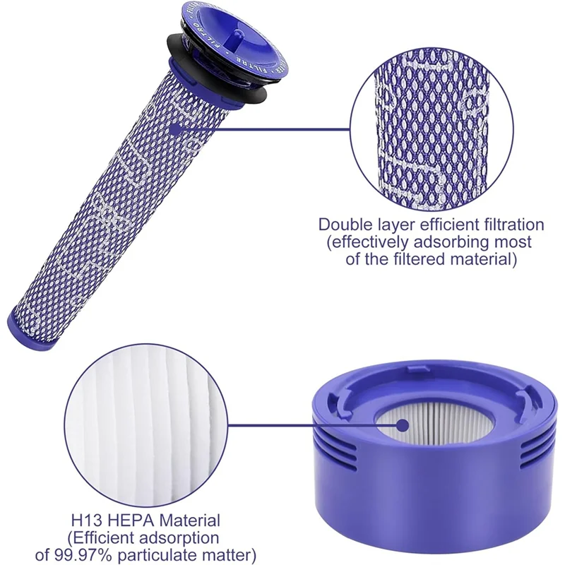Filtr A97G i szczotka rolkowa, jak pokazano, część z tworzywa sztucznego 965661 -01 & 967478 -01 Do bezprzewodowego odkurzacza Dyson V7 V8