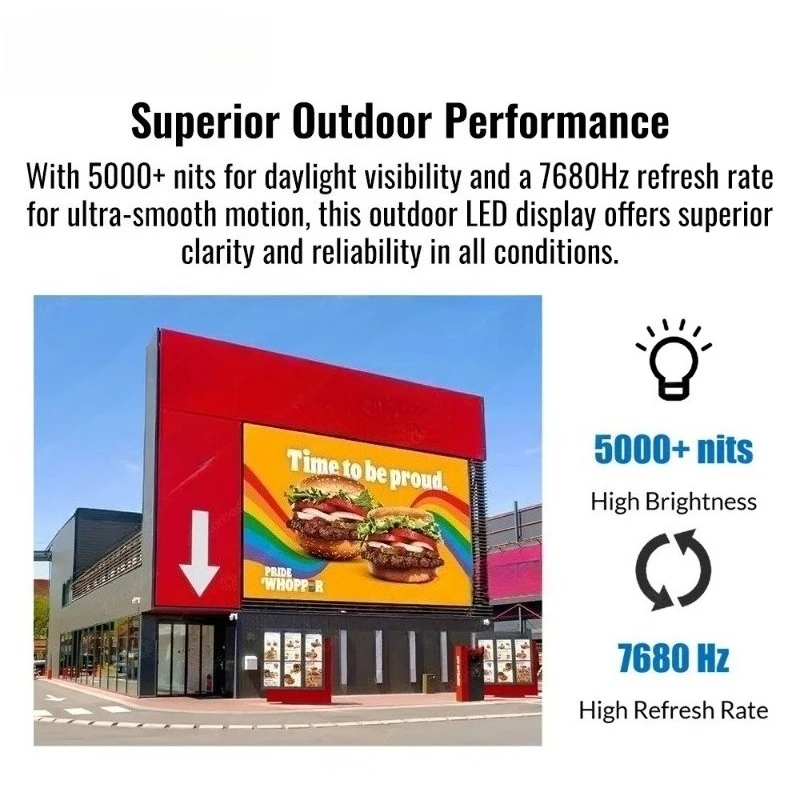 Outdoor Building Advertising Led Screen Digital Billboard Display Pantallas Led