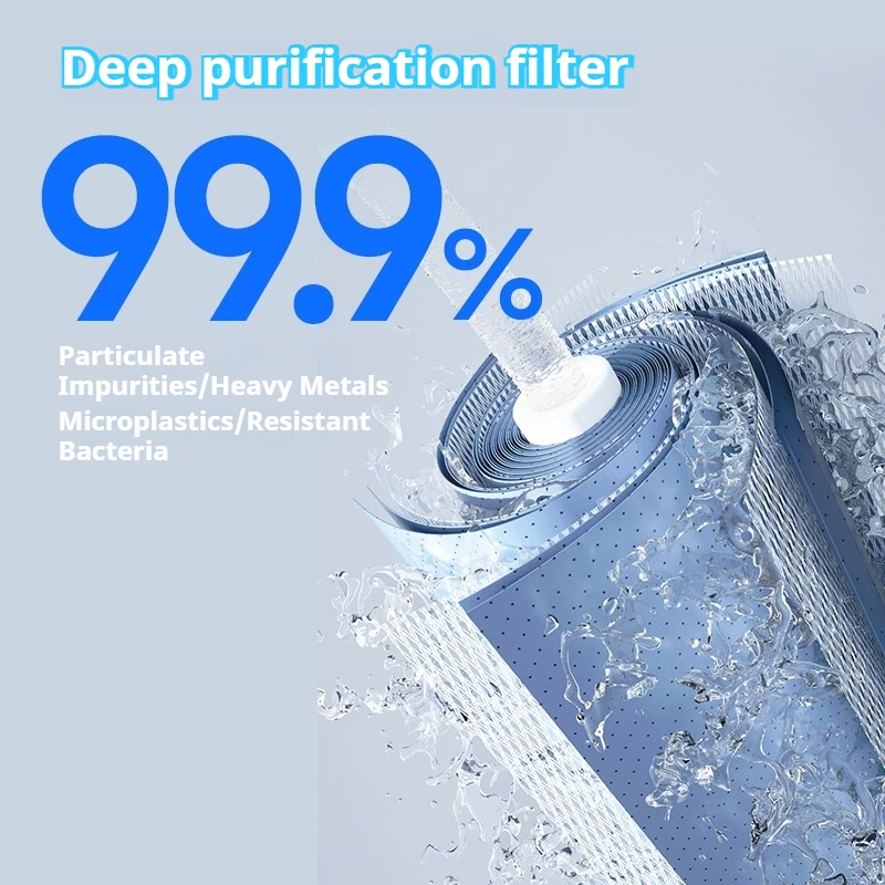 Рисунок 3 - 2025 Новая распродажа