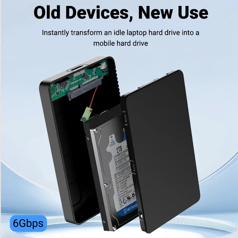 USB 3.0/3.1 HDD Enclosure 6gbps SSD Case External Hard Drive Box SATA to USB3.1 USB3.0 Adapter for Disk HDD Type USB-C Enclosure