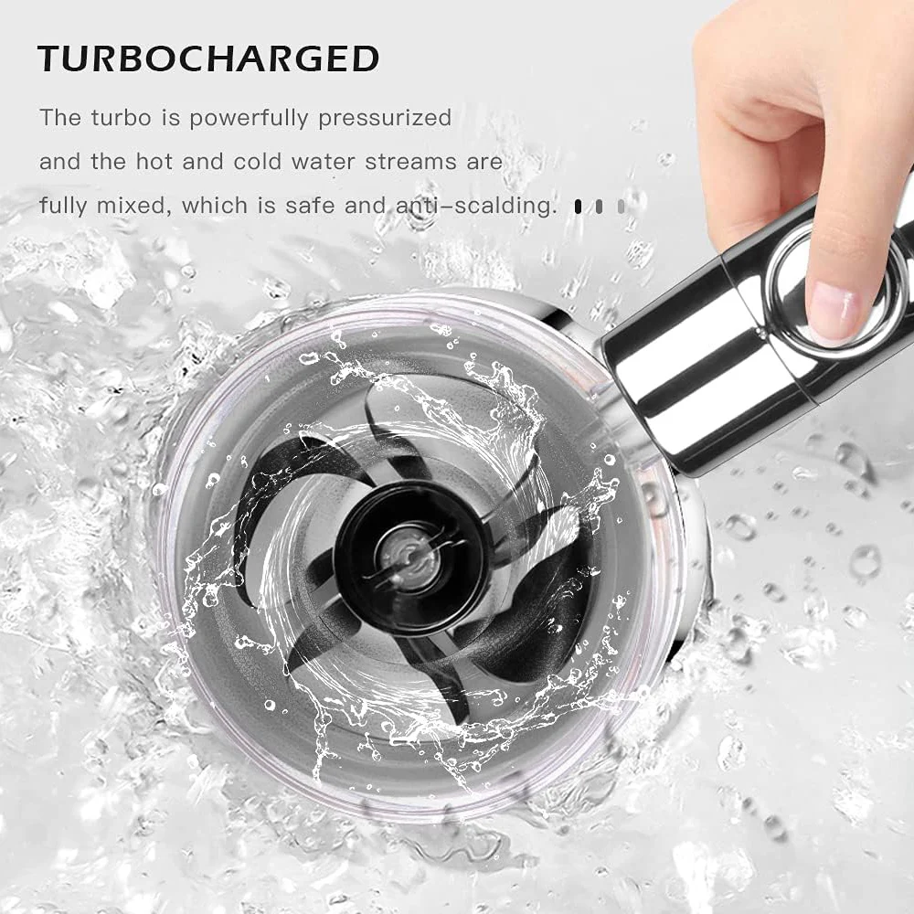 Zloog New Propeller Shower Head High Pressure 360 Rotating with Fan Stop Button Filter Handheld Shower Bathroom Accessories