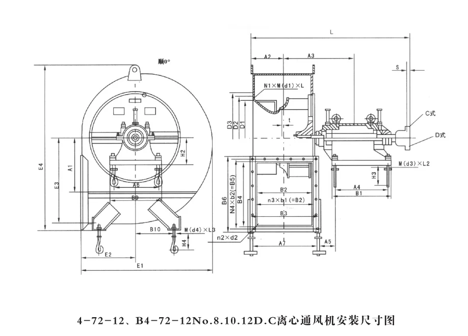 Radialventilator 4-72, korrosionsbeständig, explosionsgeschützt, rostfrei