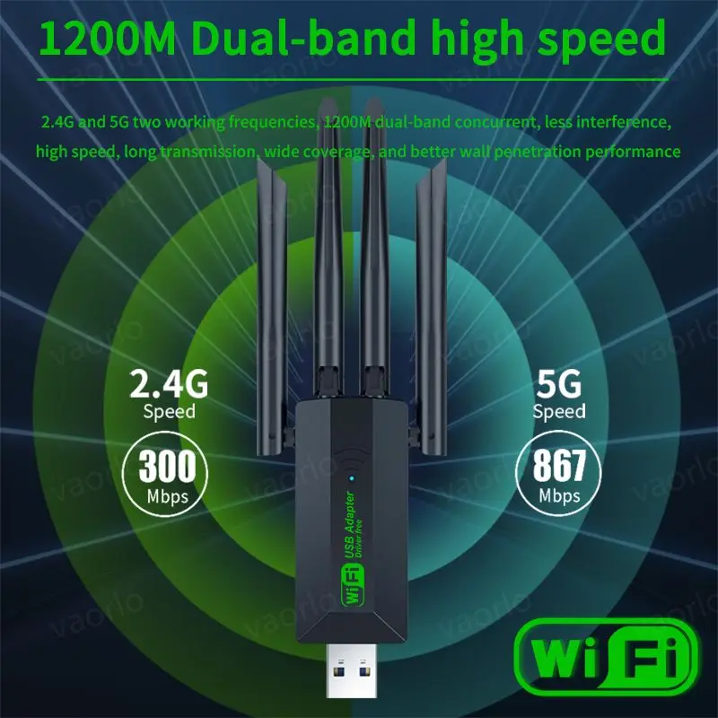 1200Mbps WiFi USB Adapter Dual Band 2.4G+5Ghz Wi-Fi Dongle 4 Antenna 802.11AC USB3.0 High-Speed Wireless Card Receiver PC/Laptop